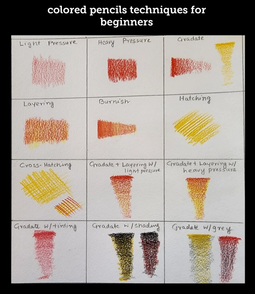 Colored Pencils techniques for beginners: Lesson 1 – CREATIVE ARTS